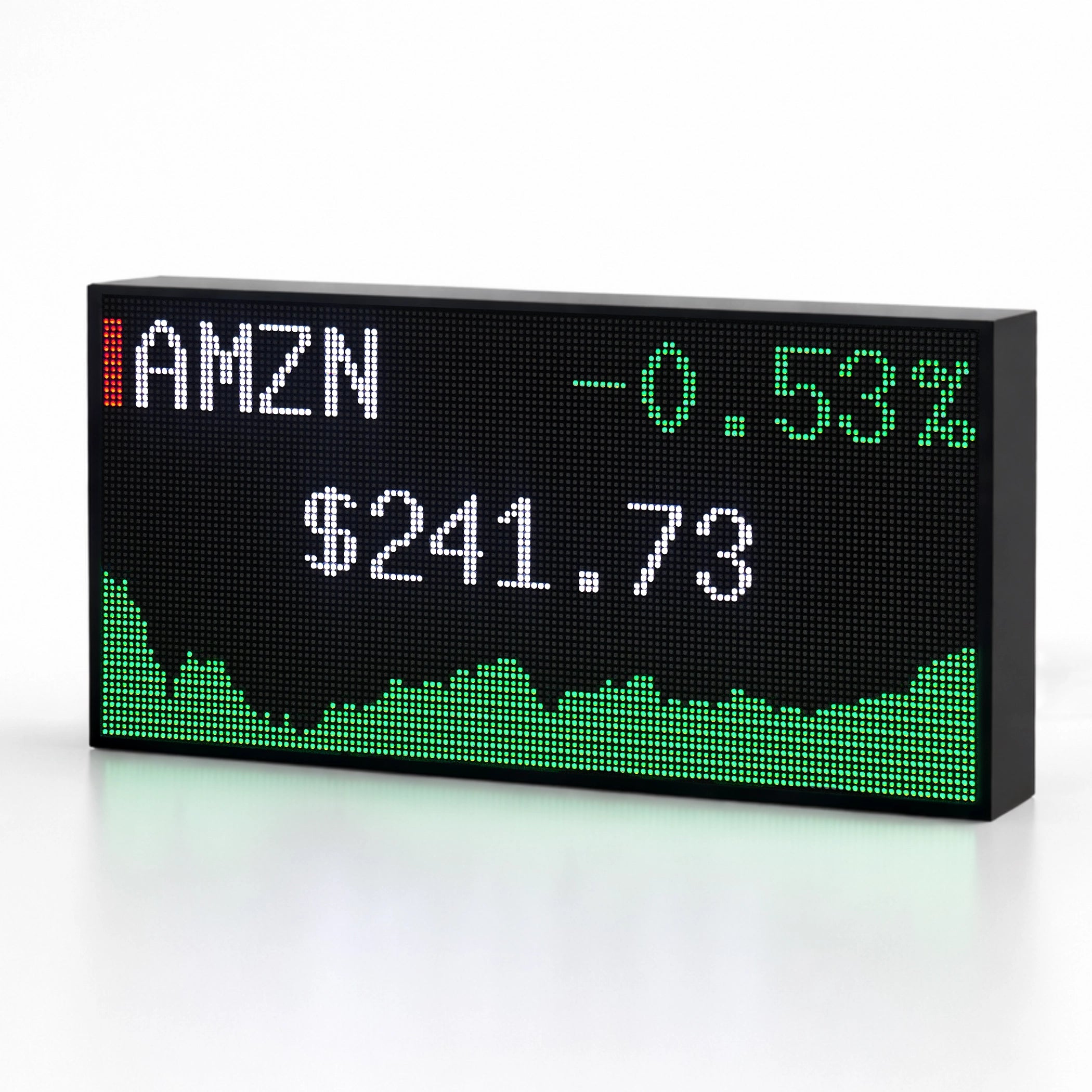 LED Stock Ticker – High-Resolution WLAN-Display für Aktien, Krypto und Forex