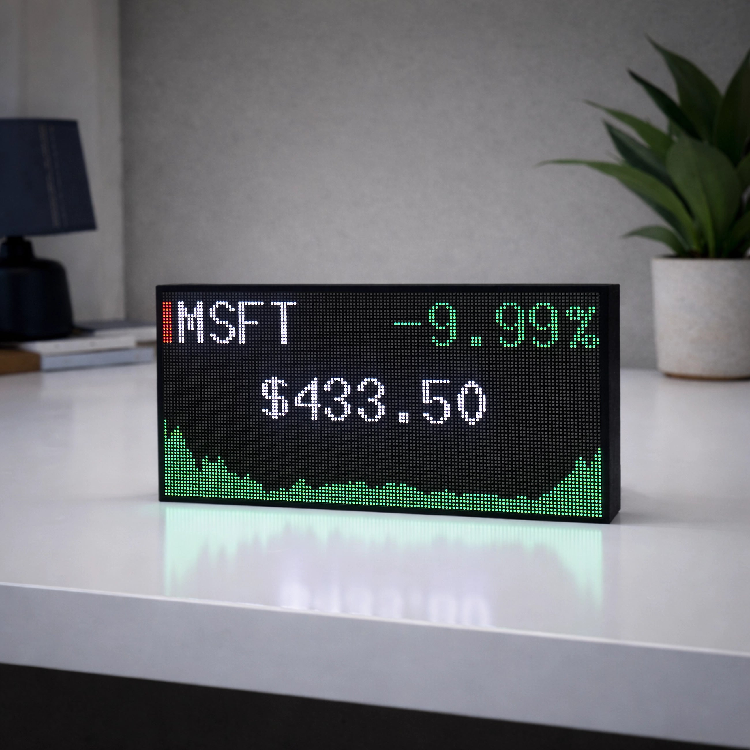 LED Stock Ticker – High-Resolution WLAN-Display für Aktien, Krypto und Forex