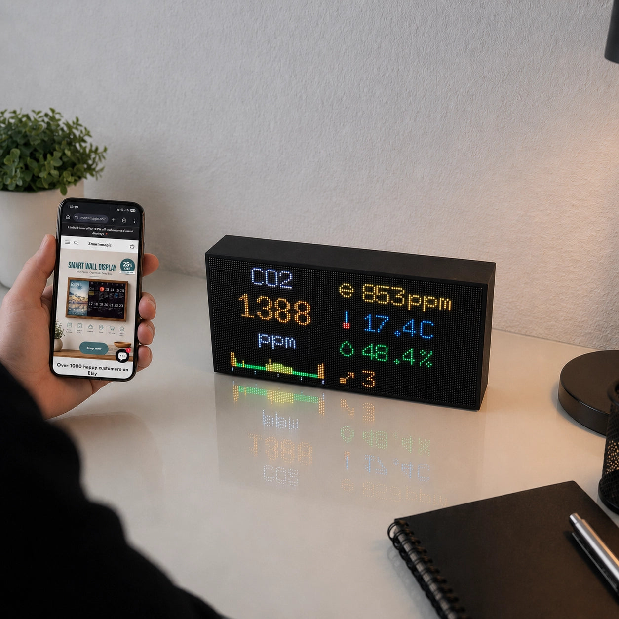 LED Luftqualitätsmonitor mit Home Assistant Integration